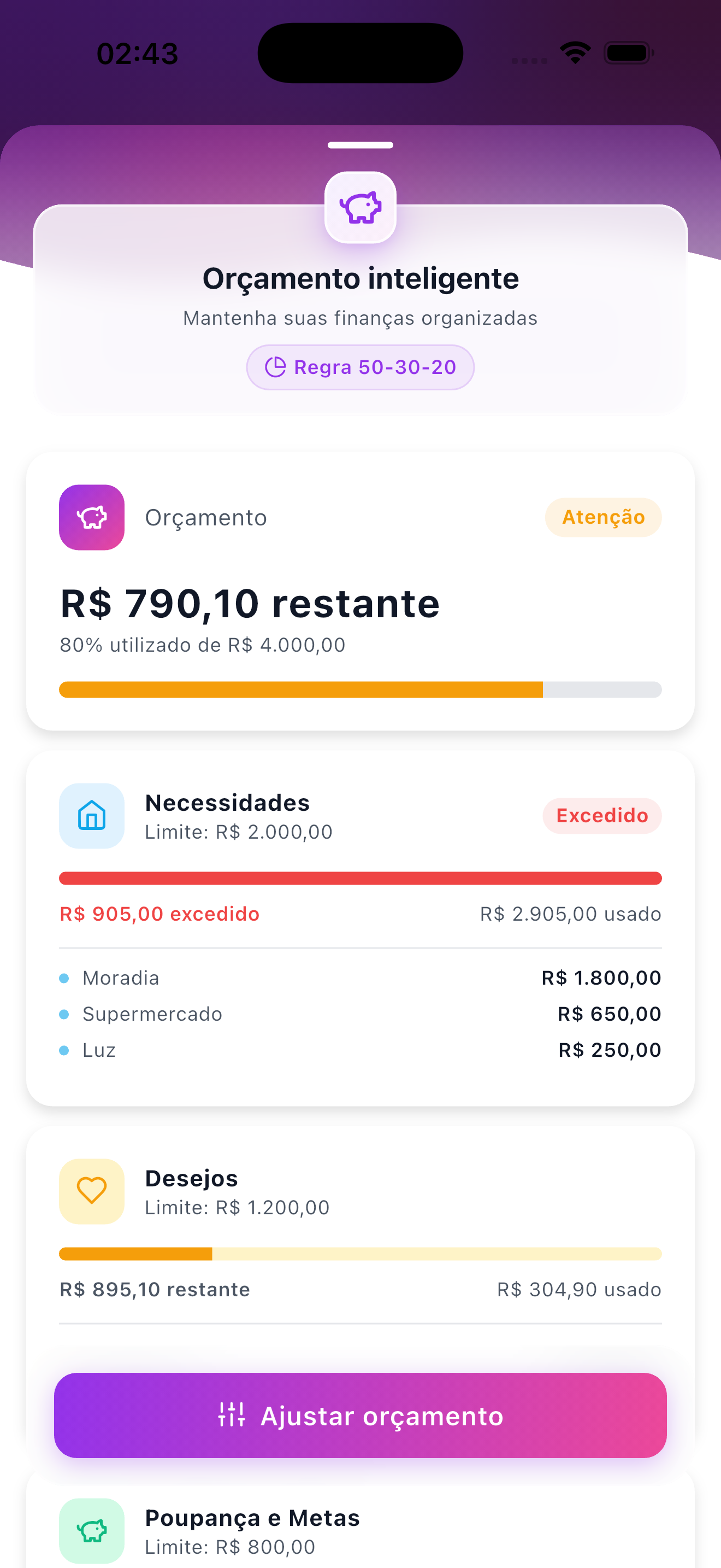 Tela de orçamento inteligente